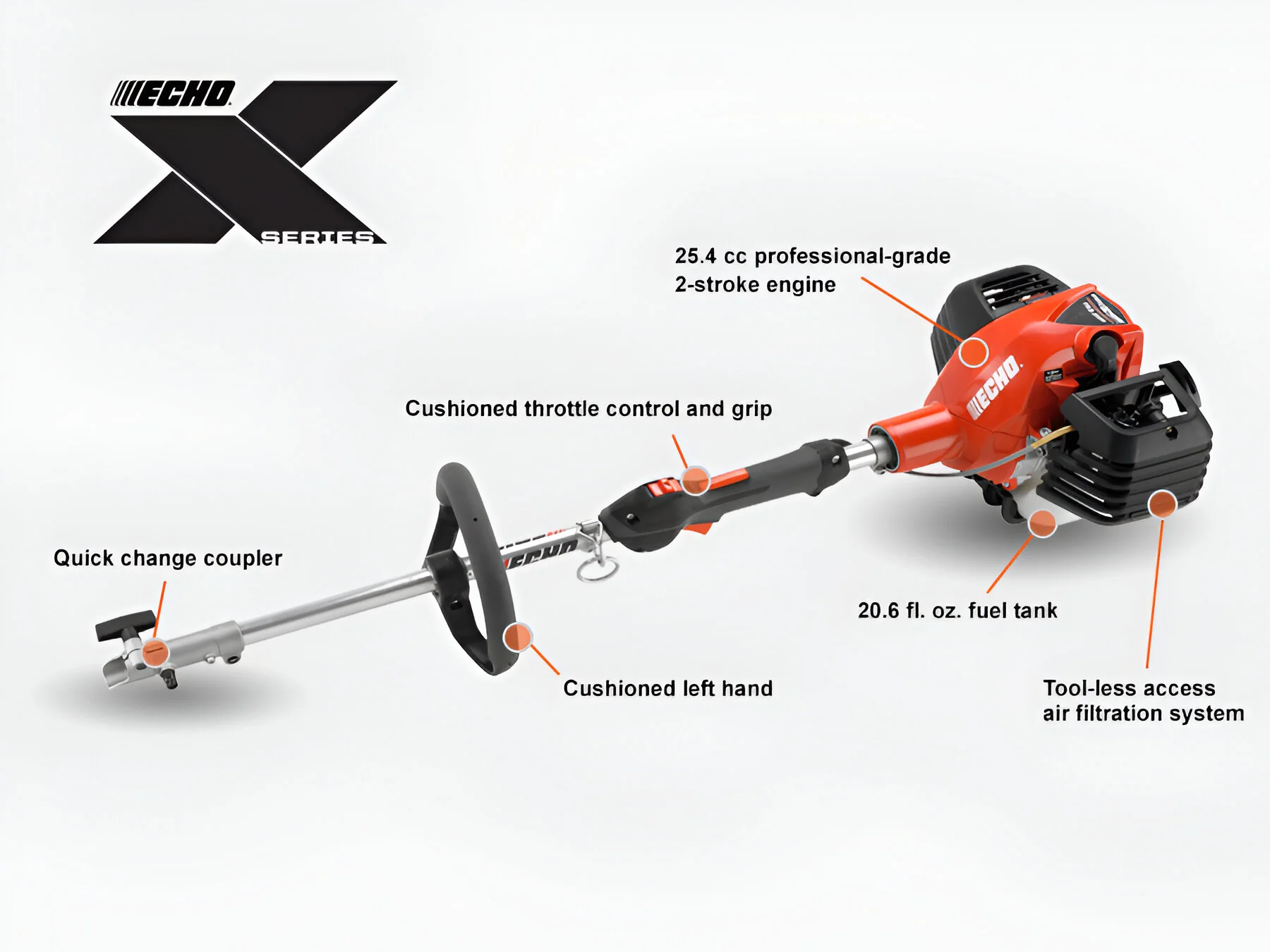 ECHO PAS-2620 25.4cc Pro Attachment X Series Gas Powerhead - Zehr's Sales & Manufacturing