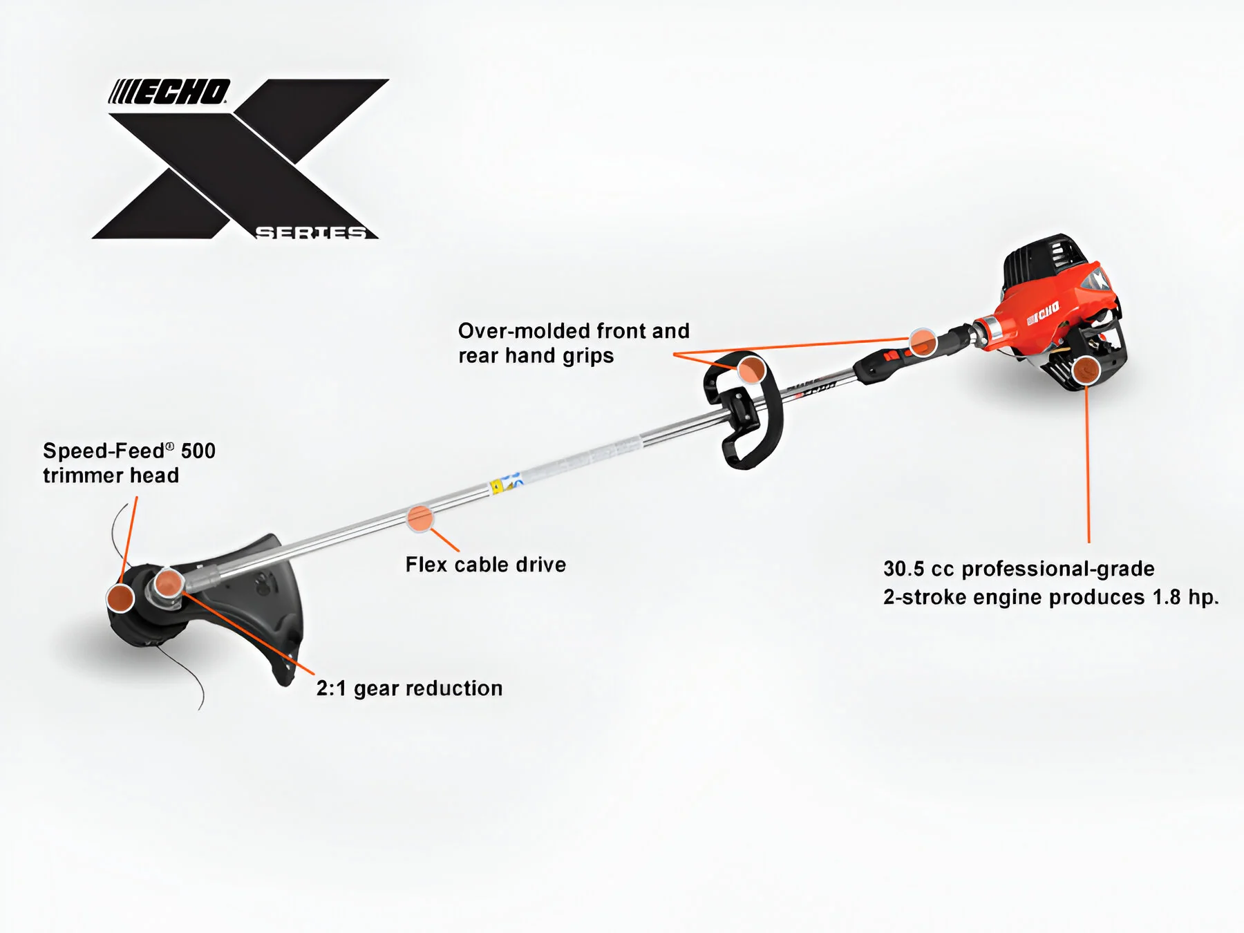 ECHO SRM-3020T Straight Shaft Trimmer 30.5cc Engine - Zehr's Sales & Manufacturing