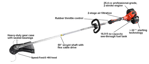 ECHO SRM-266 Straight Shaft Trimmer 25.4cc Engine Speed Feed Head - Zehr's Sales & Manufacturing