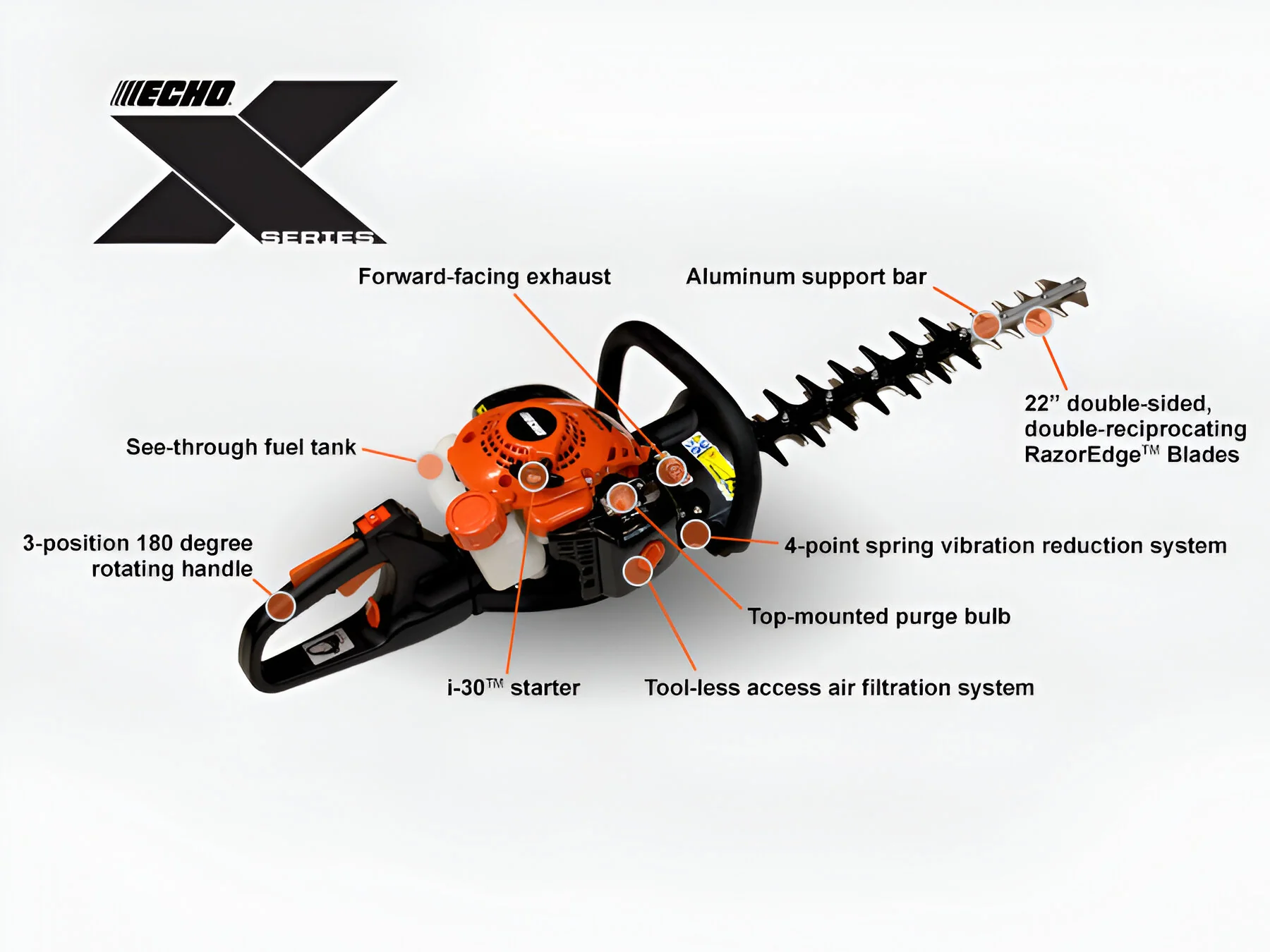 ECHO HC-2210 Hedge Trimmer Double-Sided 21.2cc Engine - Zehr's Sales & Manufacturing
