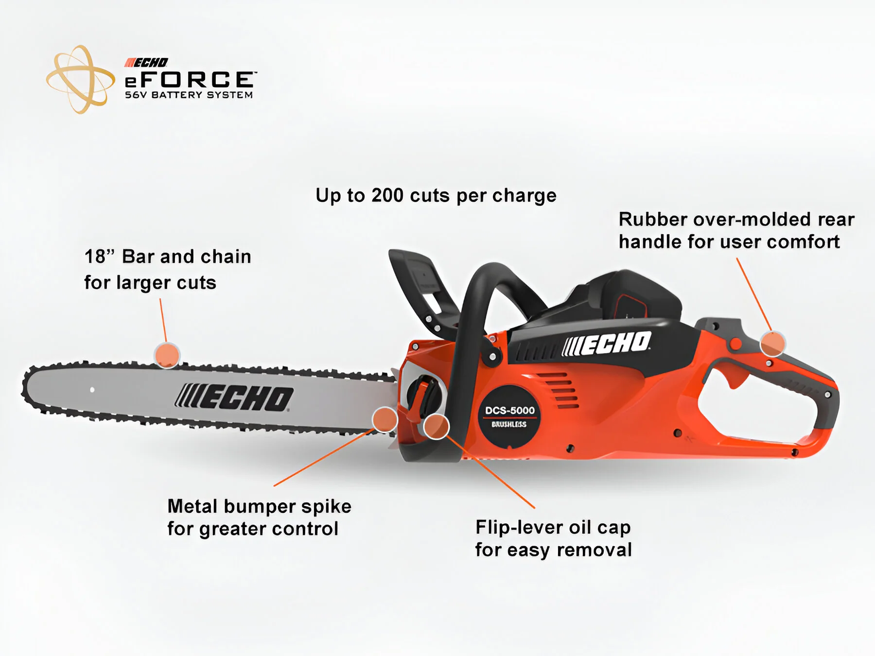 Echo DCS-5000 56V Rear Handle Chainsaw UNIT ONLY - Zehr's Sales & Manufacturing