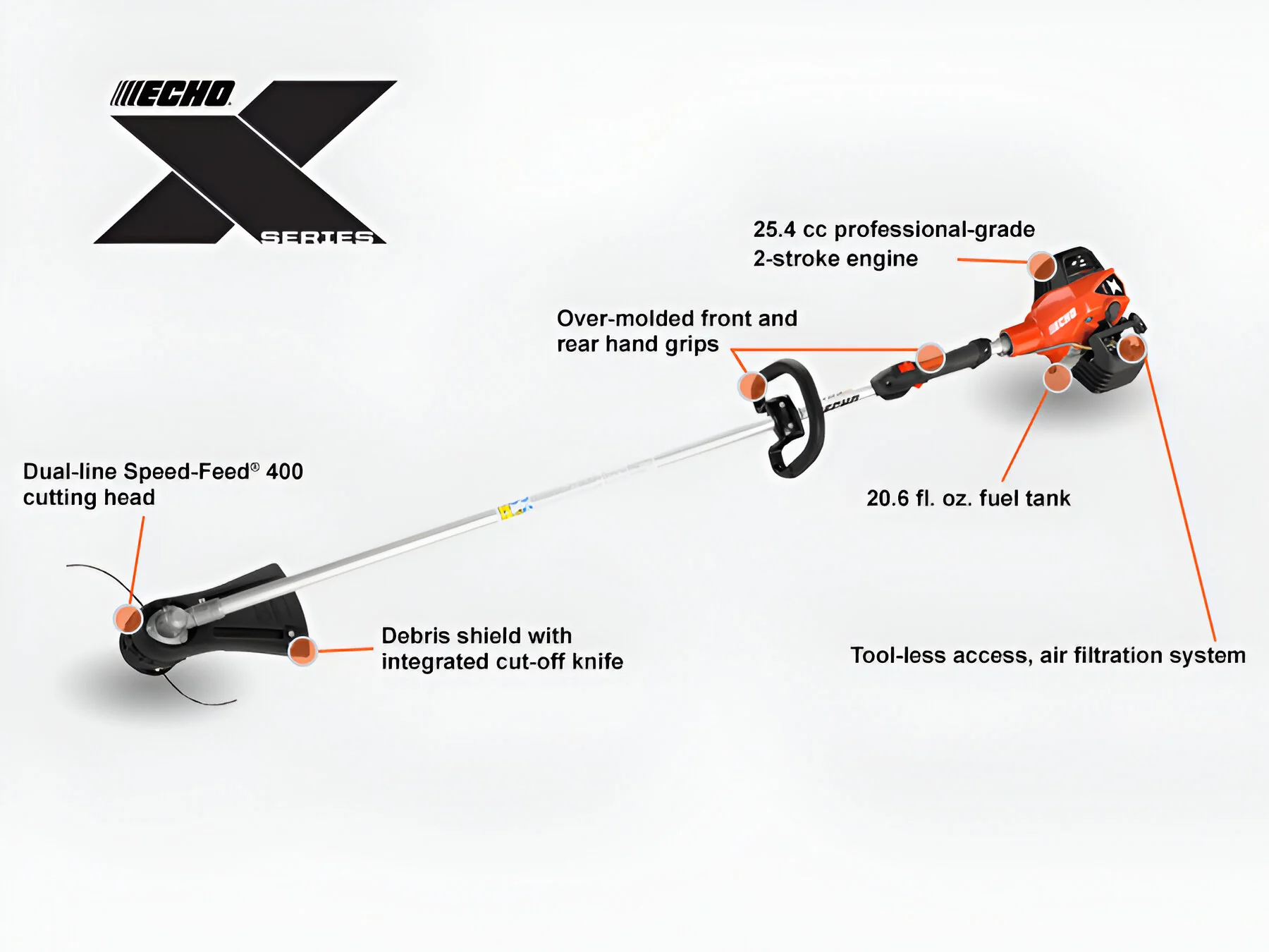 ECHO SRM-2620 Line Trimmer ProXtreme 25.4cc Engine Speed Feed Head - Zehr's Sales & Manufacturing