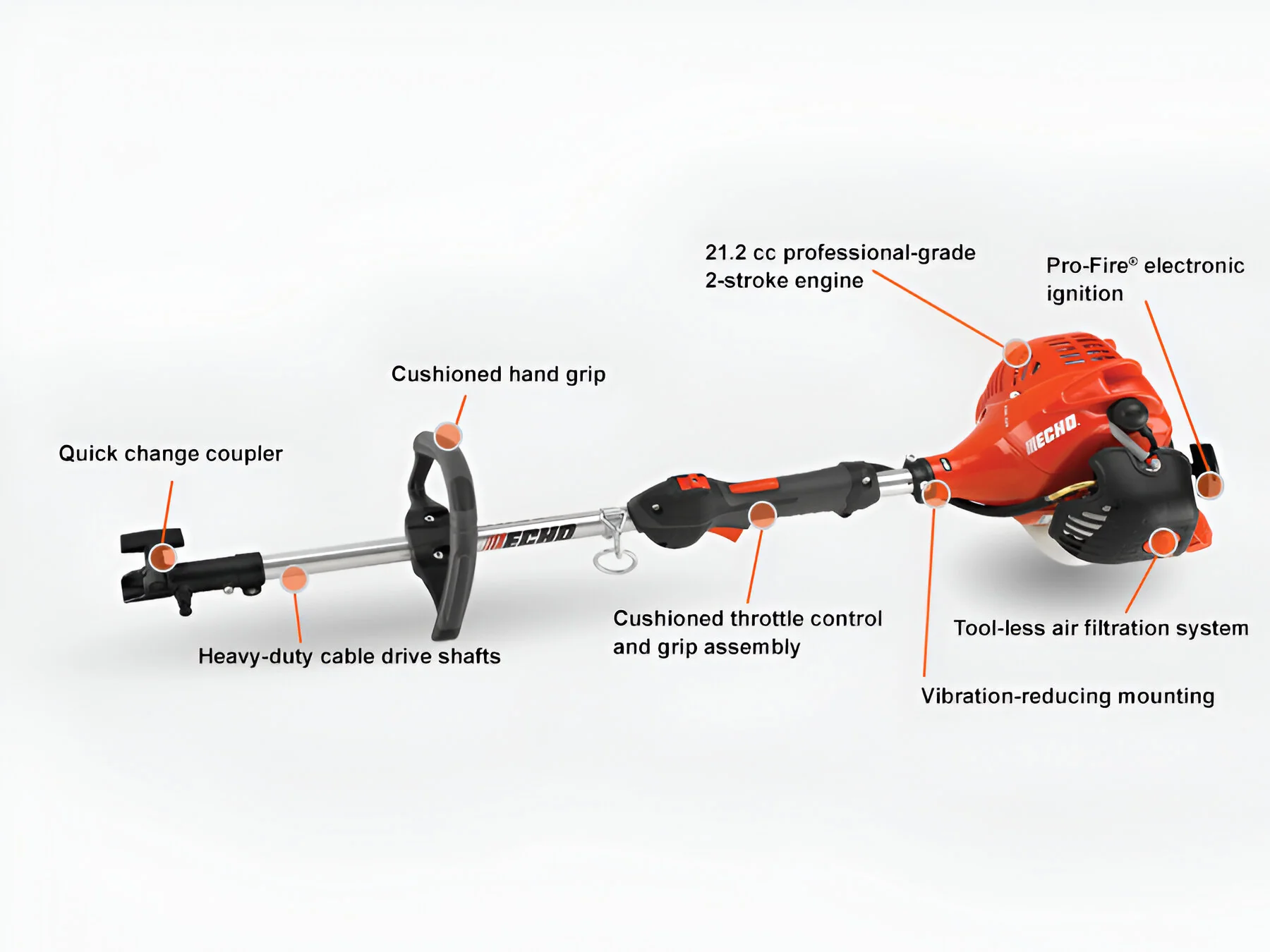 ECHO PAS-225SB PAS Powerhead & Trimmer 21.2cc Engine - Zehr's Sales & Manufacturing