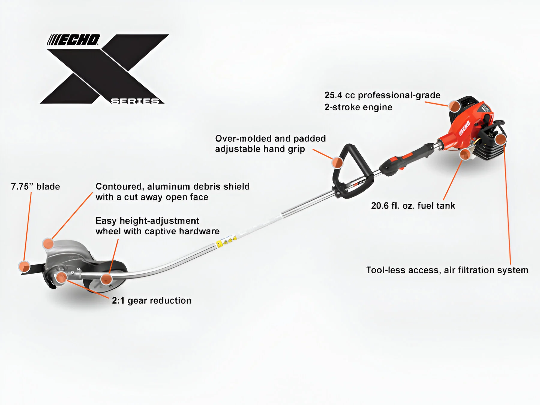 ECHO PE-2620S Power Edger Handheld Straight Shaft 25.4cc Engine - Zehr's Sales & Manufacturing