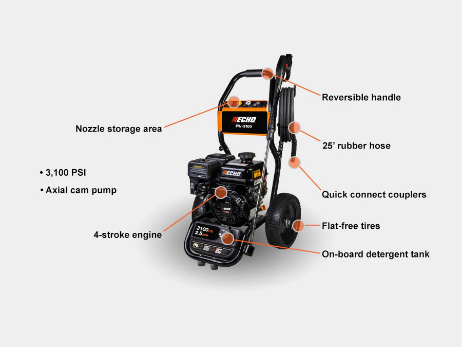 Echo PW-3100 Pressure Washer 3100 PSI 2.5 GPM - Zehr's Sales & Manufacturing