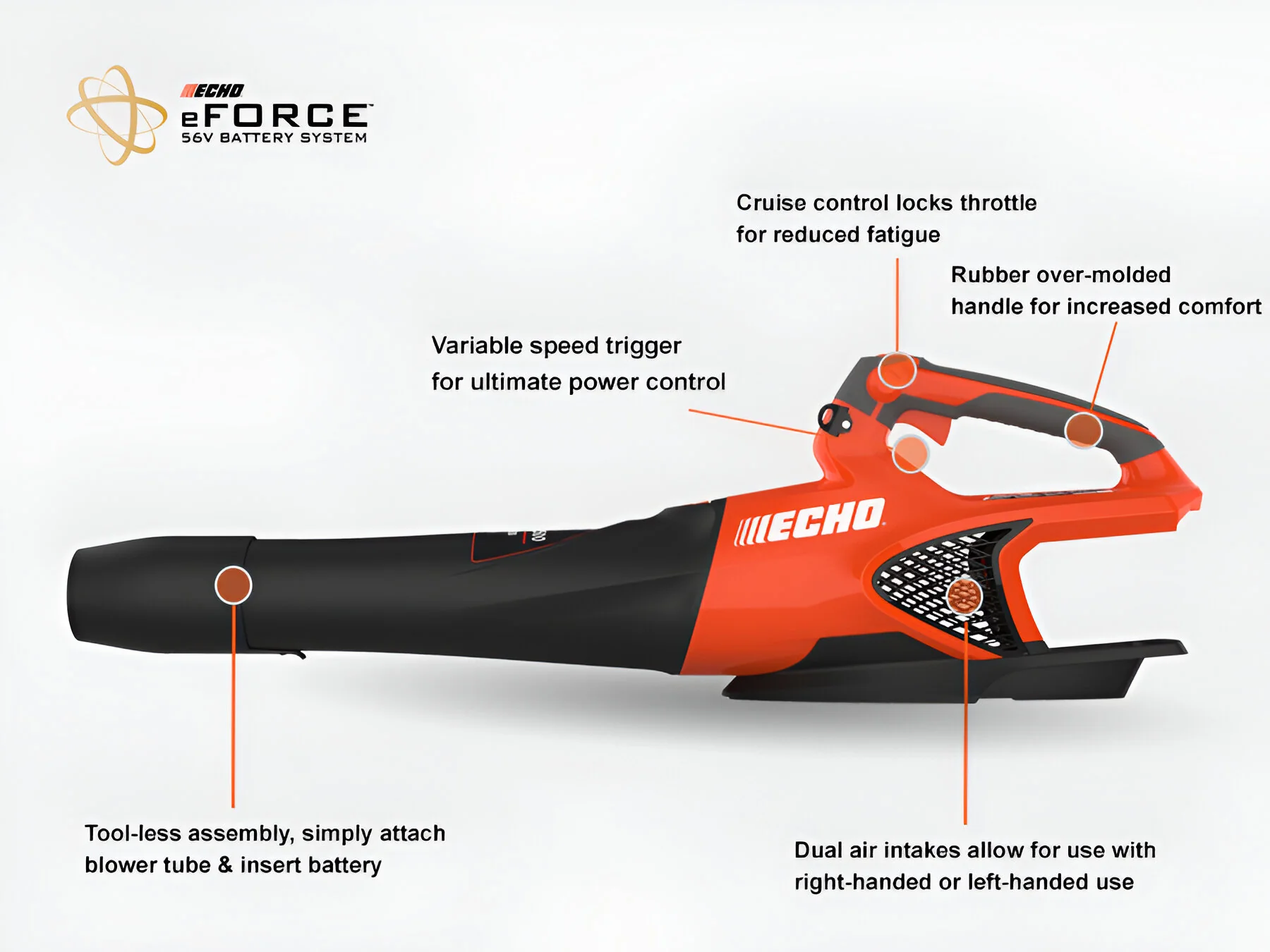 Echo DPB-2500 56V Handheld Blower with 5.0AH Battery & Rapid Charger - Zehr's Sales & Manufacturing