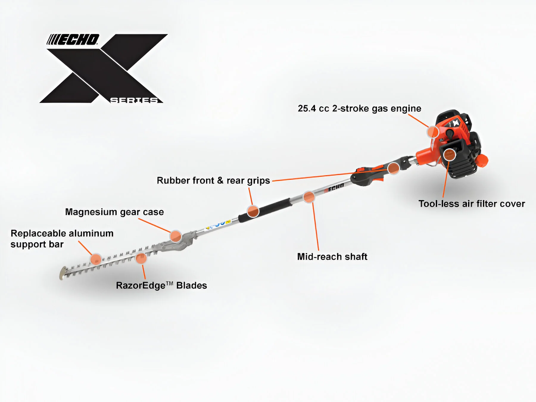 ECHO SHC-2620S Hedge Trimmer 21