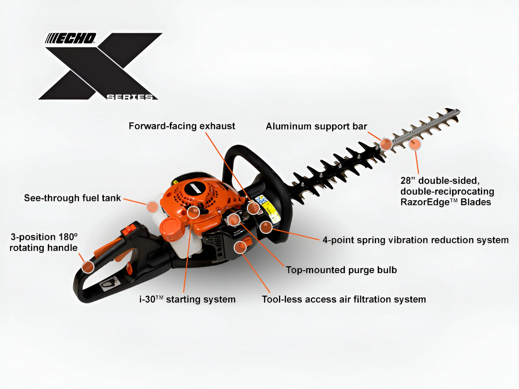 ECHO HC-2810 Hedge Trimmer Double-Sided 21.2cc Engine - Zehr's Sales & Manufacturing
